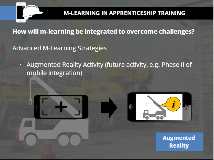 Mobile Learning Capture